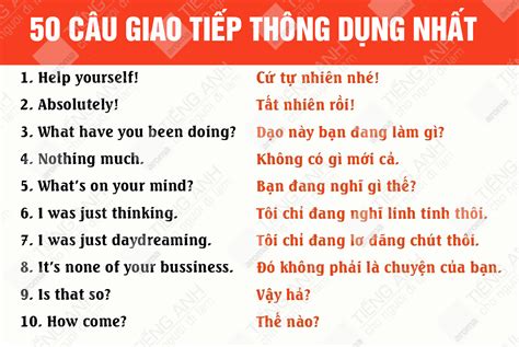 dao phat tieng anh